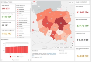 Ilustracja: Rząd udostępnia nowe mapy zakażeń COVID-19