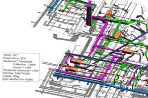 Ilustracja: BIM i geodezja: odnaleźć się w cyfrowym świecie <br />
Fragment modelu parametrycznego BIM instalacji sanitarnych (źródło: PKIG)