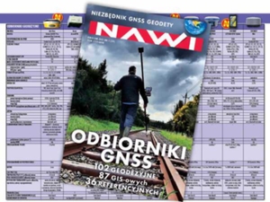 Ilustracja: NAWI 2021: kompleksowo o nowościach na rynku nawigacji satelitarnej