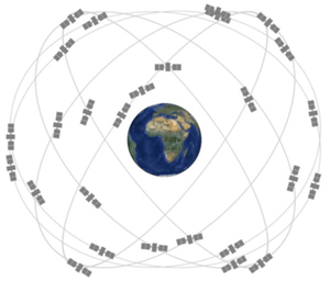 Ilustracja: Połączenie technik GNSS i SLR: pionierskie osiągnięcie geodetów z Wrocławia i Monachium