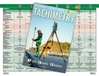 Ilustracja: Pobierz TACHIMETRY 2021