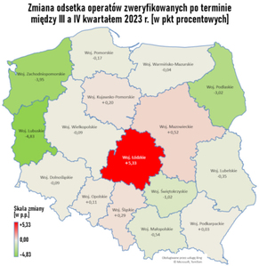 Ilustracja: Statystyka weryfikacji operatów w IV kwartale 2023 roku