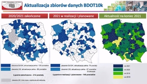 Ilustracja: O nowym prawie, danych i usługach na spotkaniu SGiK